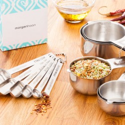 Measuring Cup Set – Brownefoodservice