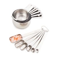 Morgenhaan 18-Piece Lifetime Measuring Cups & Spoons Set with Forever Handles: Home & Kitchen