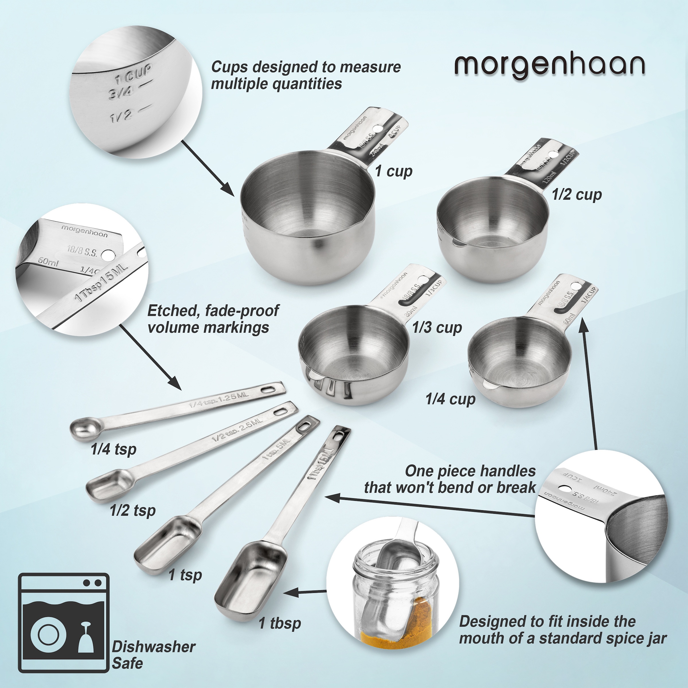 Mini Measuring Spoons – Morgenhaan